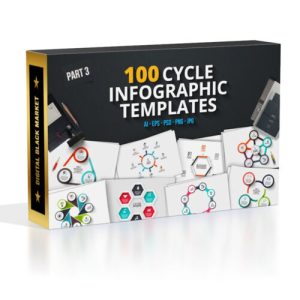 100 Cycle Infographics Part 3